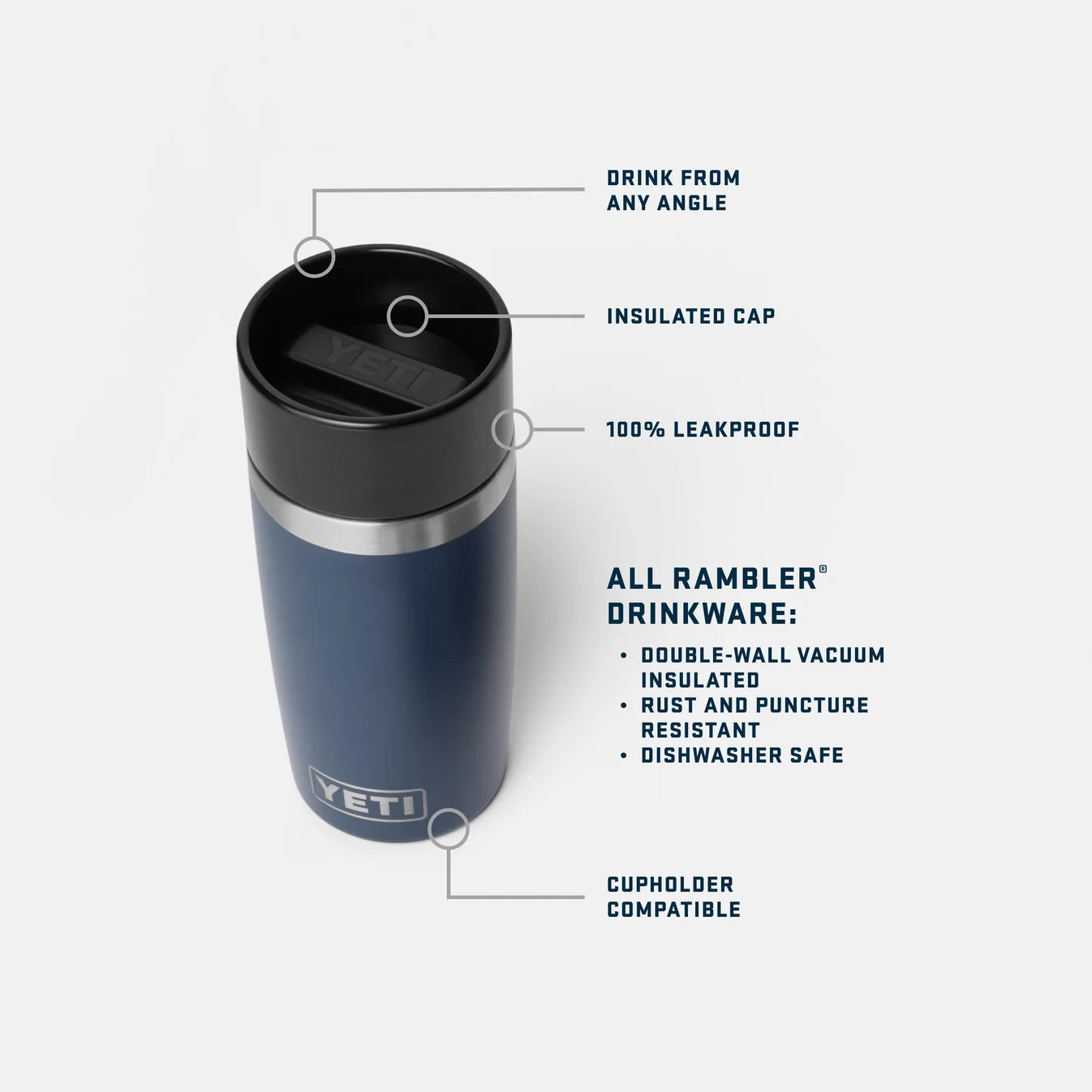 Yeti Rambler® 12 oz (355 ml) Travel Bottle (With Commuter Cap) - Black Forest Green